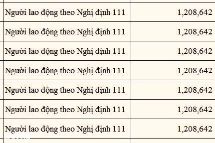 Viện Y dược học dân tộc TPHCM bị nhiều nhân viên khiếu nại: &quot;Lạ và buồn&quot;  第14张