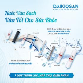 Các nước trên thế giới tin máy lọc đến đâu?  第3张