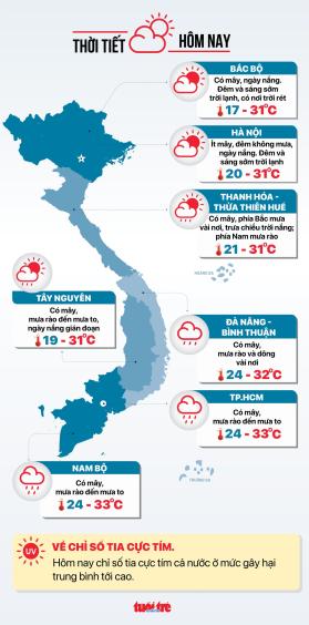 Tin tức sáng 4-10: Giá USD ngân hàng bất ngờ bật tăng; 'Ém' loạt giao dịch, một công ty bị phạt nặng  第11张