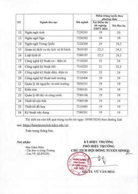  Quá trình xét tuyển hệ đại học chính quy tại trường Đại Kinh doanh và Công nghệ Hà Nội 第3张