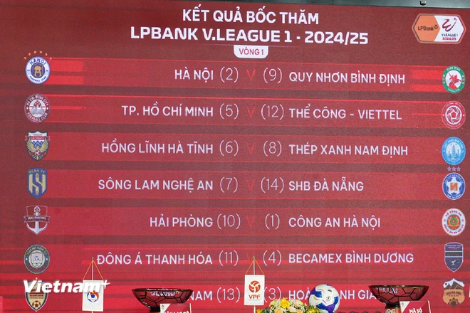  Bốc thăm vòng 1 V-League 2024-2025: Hải Phòng &quot;đại chiến&quot; Công an Hà Nội 