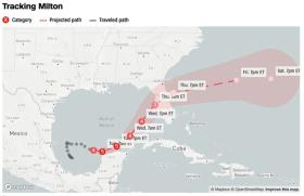 Mỹ: Siêu bão tiếp tục tấn công bang Florida, đường cao tốc chật kín người di tản