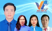  Hội LHTN Việt Nam tỉnh Vĩnh Phúc đặt mục tiêu giới thiệu việc làm cho 10.000 thanh niên 