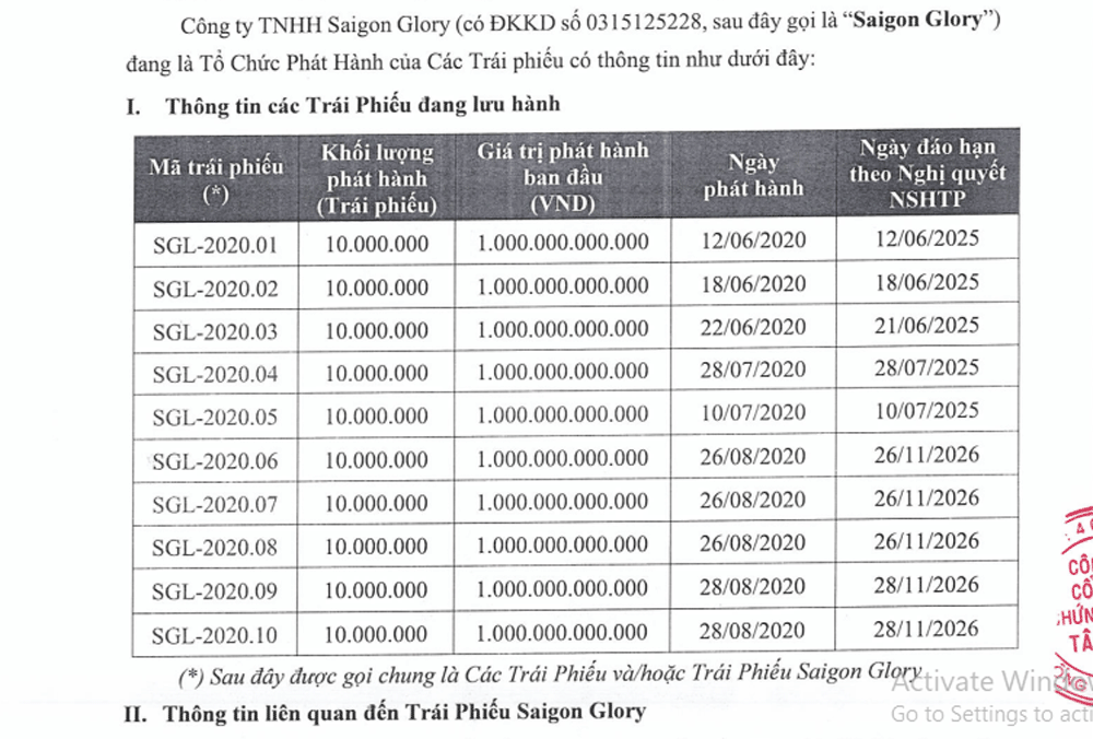 The Spirit of Saigon 500 triệu USD đổi chủ: Đại gia Hà Nội thâu tóm siêu dự án là ai?  第2张