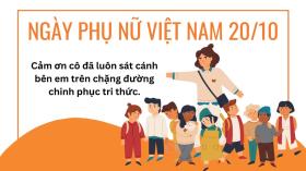 Lời chúc 20/10/2024 hay, ý nghĩa tặng cô giáo