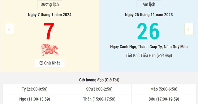  Lịch âm hôm nay (8-1) và những thông tin liên quan 第1张