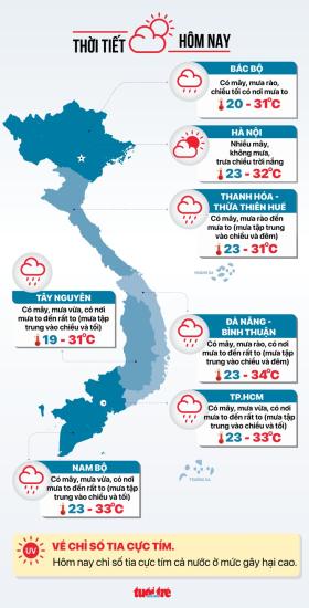 Tin tức sáng 17-10: Giá USD ngân hàng lại 'dậy sóng'; Xuất hiện chiêu lừa đảo mới trên mạng