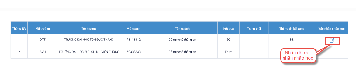 Bộ Giáo dục lưu ý về kết quả trúng tuyển và nhập học, thí sinh cần biết